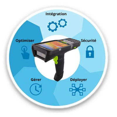 Images/Prix d’achat bas (1).png